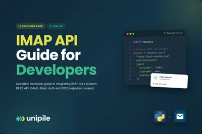 IMAP API: The Developer's Guide