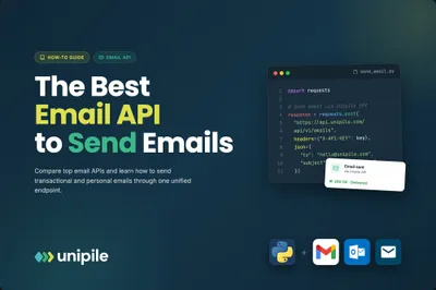 Send Email API: Gmail, Outlook & IMAP from User Accounts (2026)