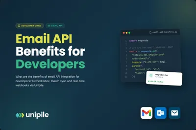 Email API Integration Software: 7 Benefits for Developers