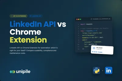 LinkedIn Chrome Extensions in 2026: The Risk, the Limits, and the API Alternative