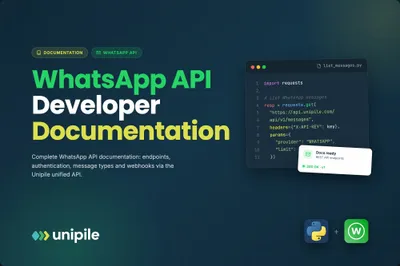 WhatsApp API Documentation: Integrate Messaging Easily with Unipile