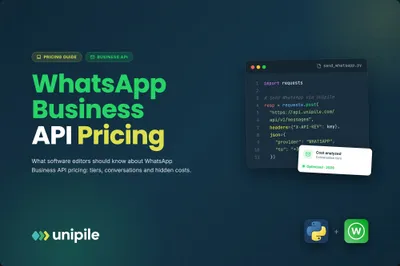 WhatsApp Business API Pricing in 2026: Per-Message Costs Explained