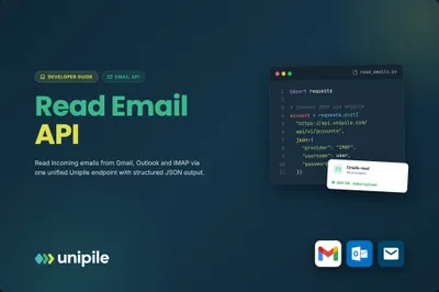 How to Read Emails via API: A Developer's Guide to Inbox Access (2026)