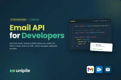 Email API for Developers: Build with Gmail, Outlook & IMAP (2026 Guide)