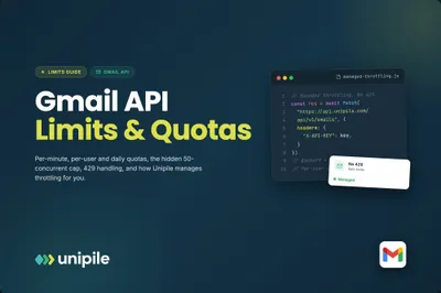Gmail API Limits in 2026: Quotas, Rate Limits, and How to Handle Them