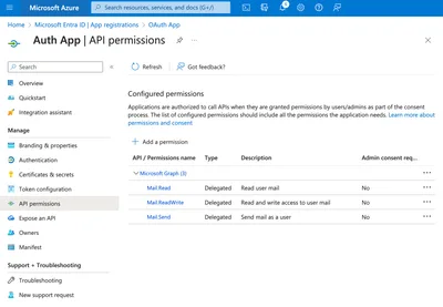 Application Permissions Screen
