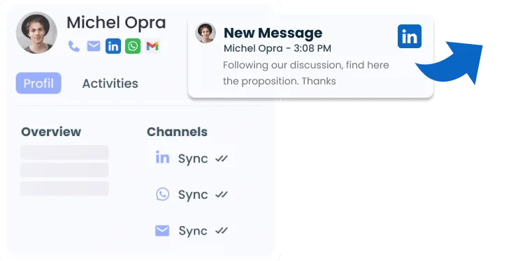CONTACT HISTORY API