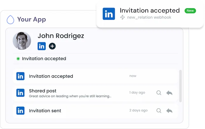 Automate LinkedIn invitations and messages with Unipile API