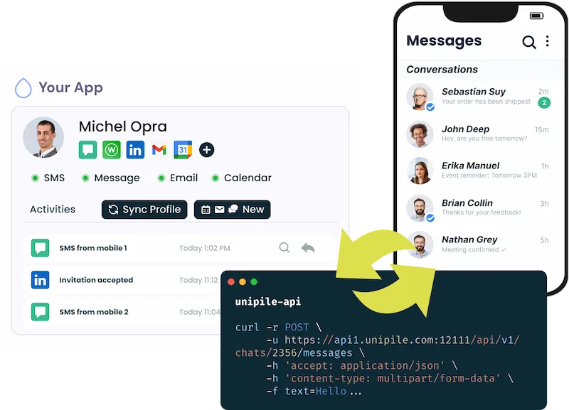 Unified SMS and messaging interface synced via API in a SaaS application