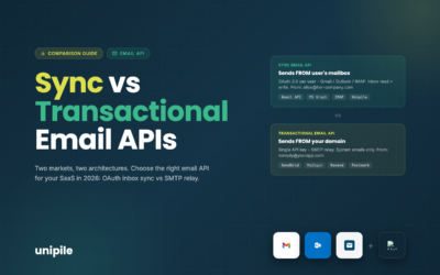 Sync vs Transactional Email APIs: Which One Do You Actually Need? (2026)