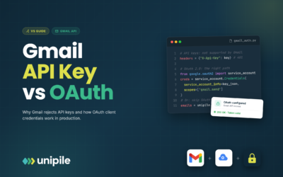 Gmail API Key vs OAuth: Why You Can’t Skip OAuth (and What to Use Instead)